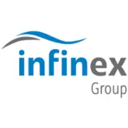 Logo für den Job Sales Development – Kunststoffindustrie (m/w/d)